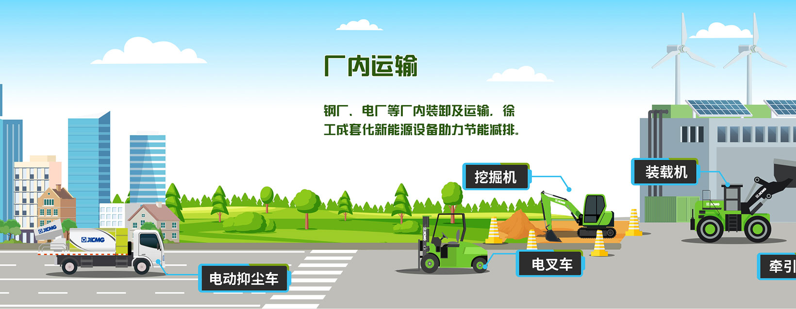 新能源