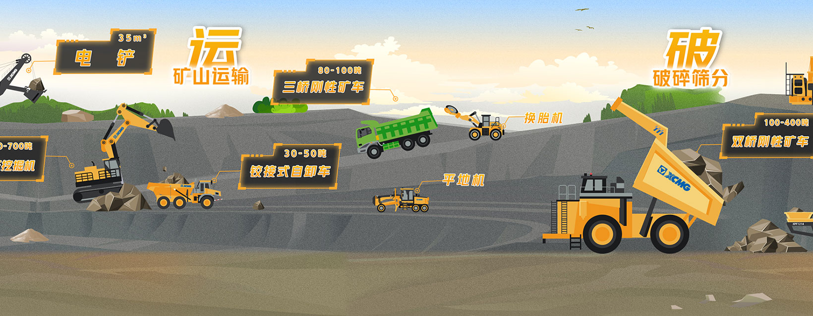 矿业施工