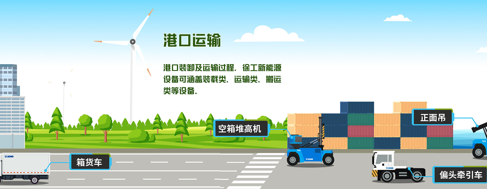 新能源