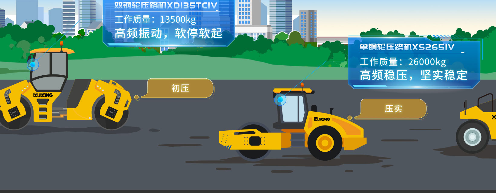 徐工道路