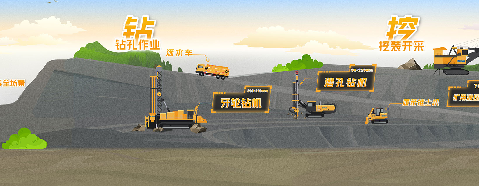 矿业施工
