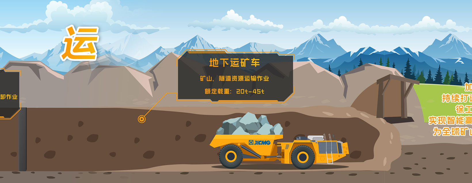 地下非煤矿山