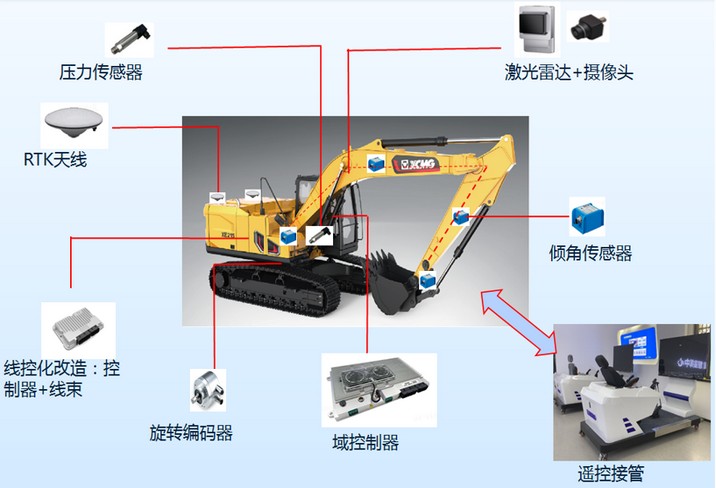 徐工官网