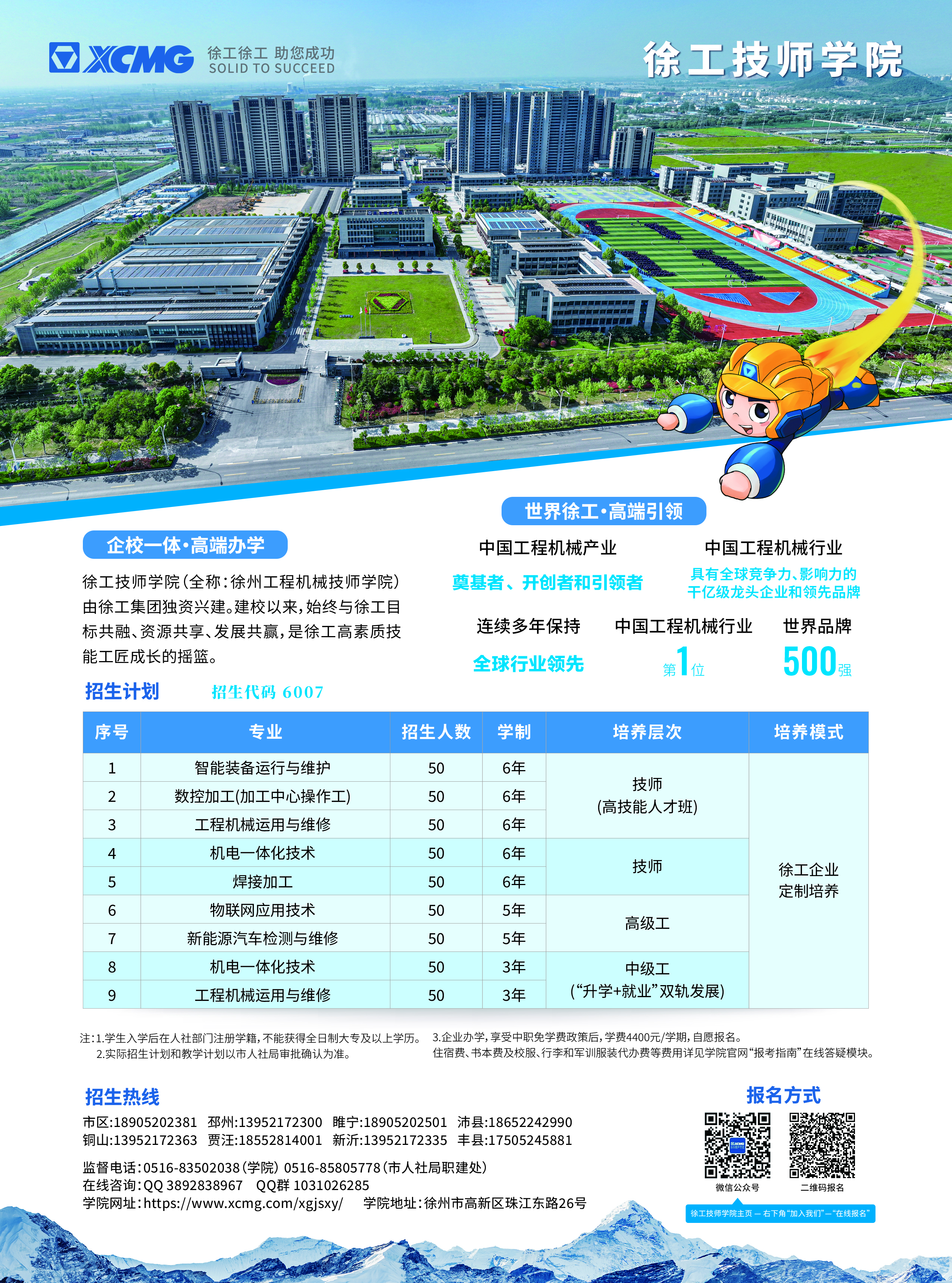2025年徐工技师学院招生简章